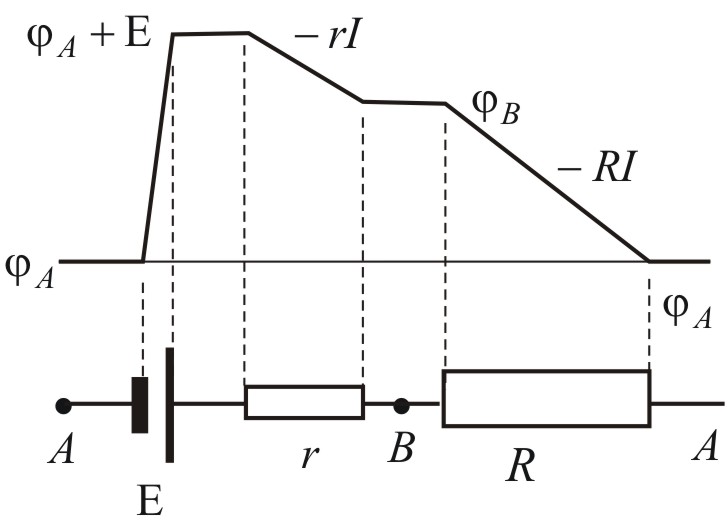 0x08 graphic