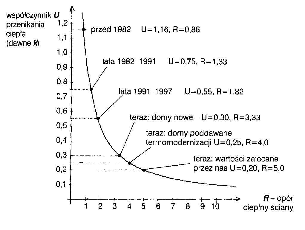 0x08 graphic