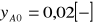 0x01 graphic