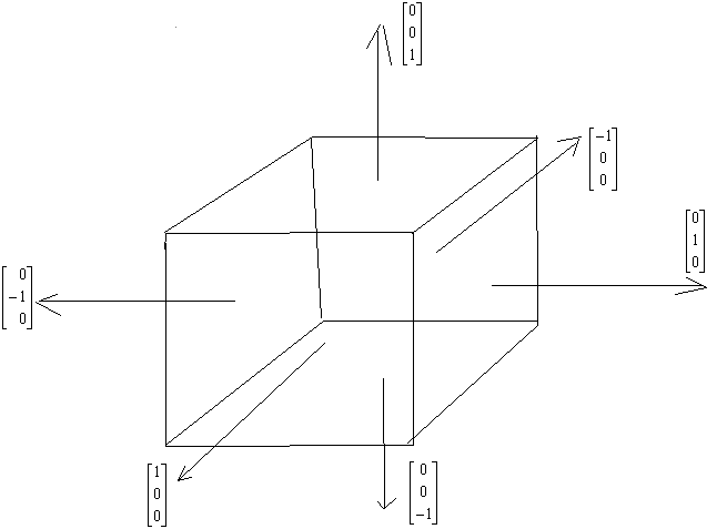 0x08 graphic