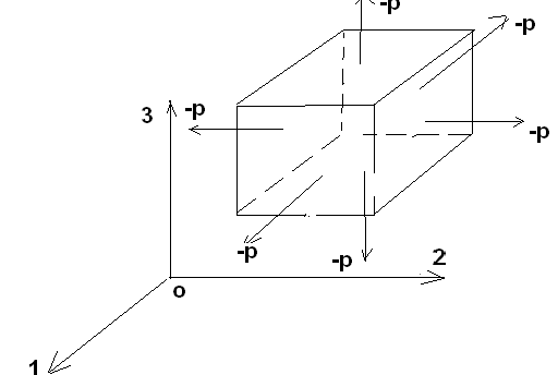 0x08 graphic