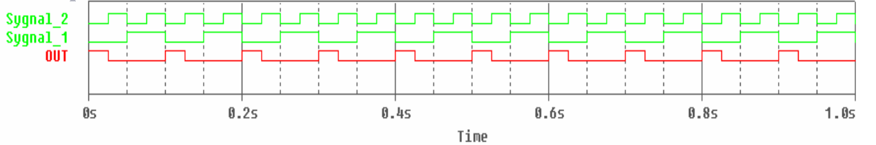 0x08 graphic