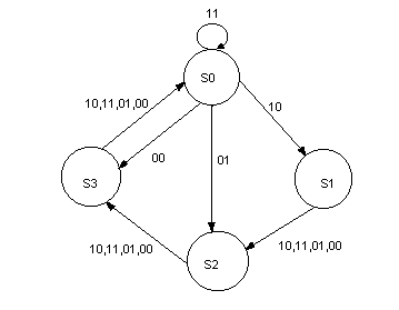 0x08 graphic