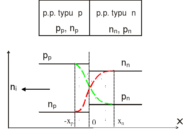 0x01 graphic