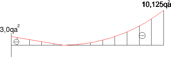 0x08 graphic