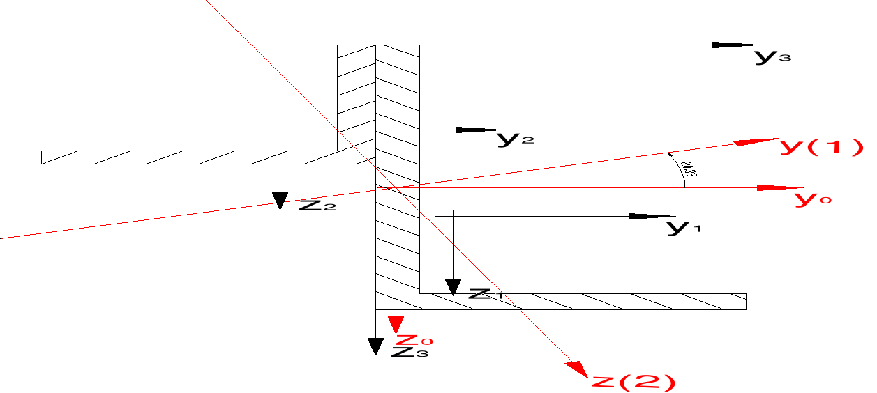 0x01 graphic