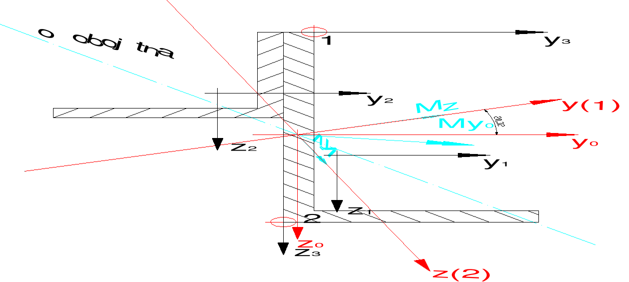 0x01 graphic