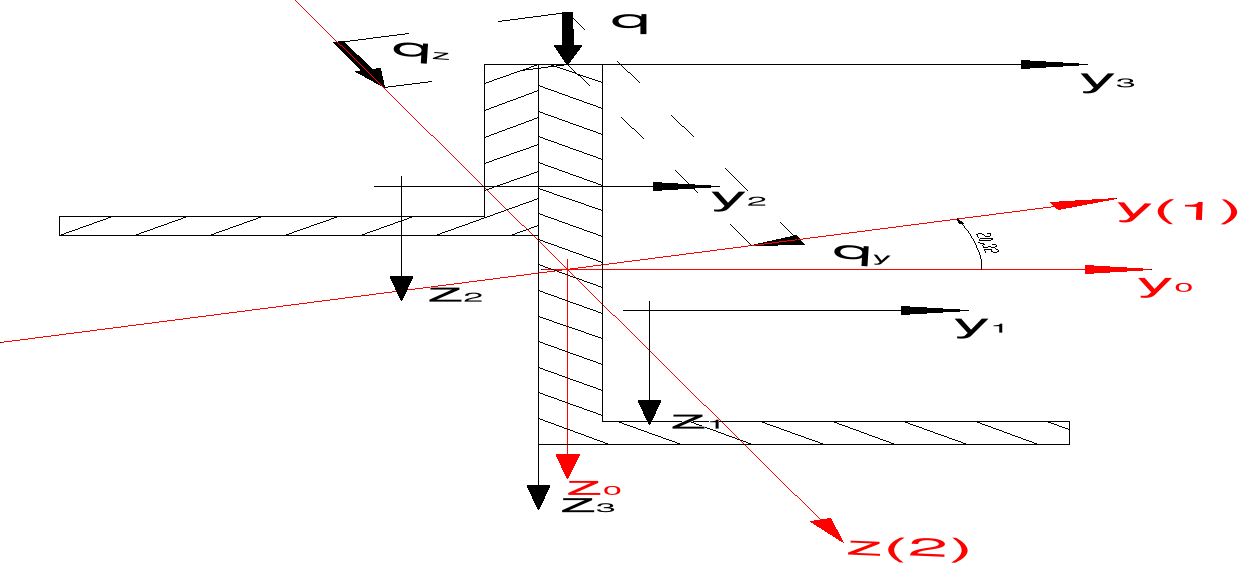 0x01 graphic