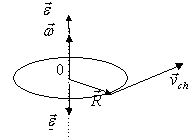 0x08 graphic