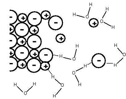 0x01 graphic