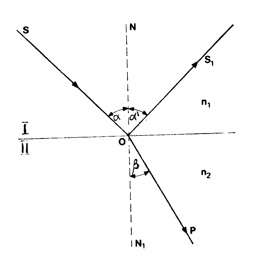 0x08 graphic