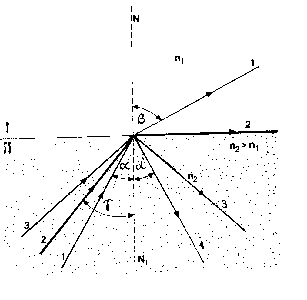 0x08 graphic