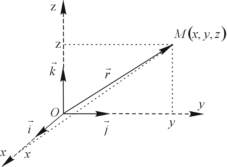 0x08 graphic