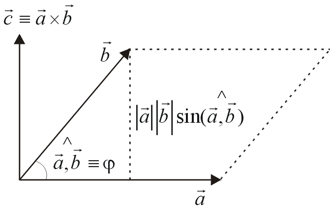 0x08 graphic