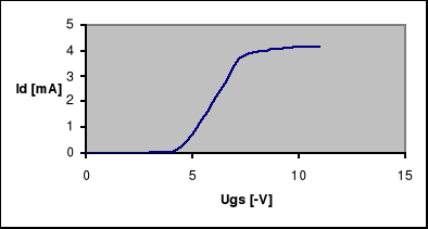 0x01 graphic