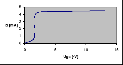 0x01 graphic