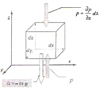 0x08 graphic