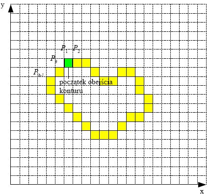 0x08 graphic