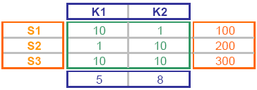0x08 graphic