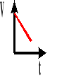 0x08 graphic