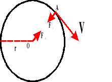 0x01 graphic