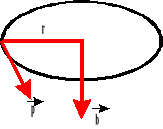 0x01 graphic