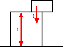 0x01 graphic