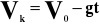 0x01 graphic