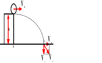 0x01 graphic