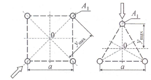 0x08 graphic