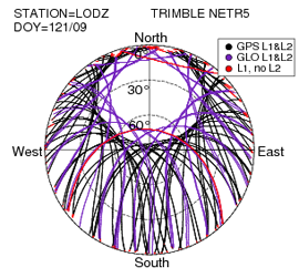 0x08 graphic