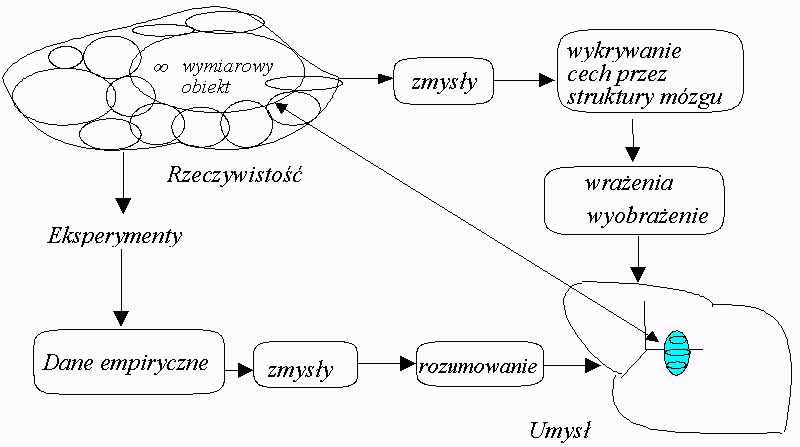 0x08 graphic