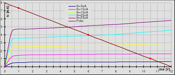 0x01 graphic