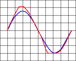 0x01 graphic