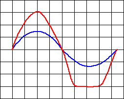 0x01 graphic