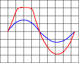 0x01 graphic