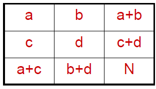 0x08 graphic