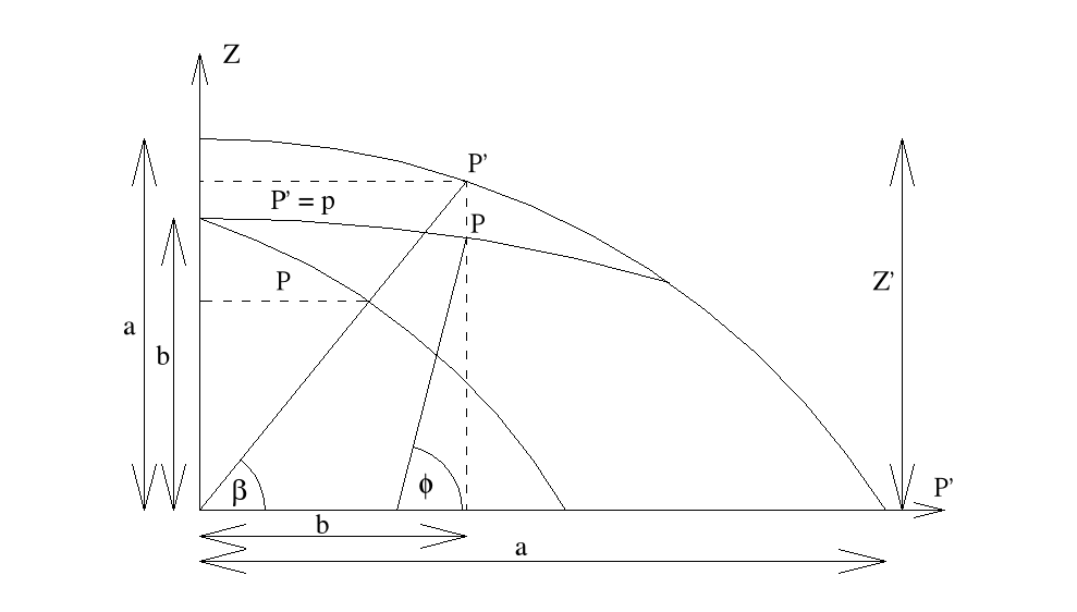 0x01 graphic