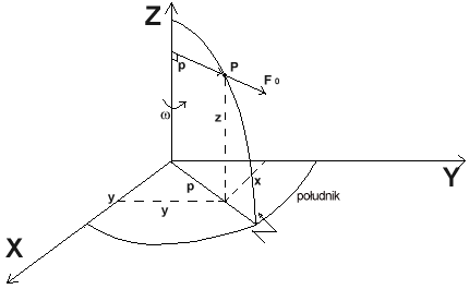 0x08 graphic