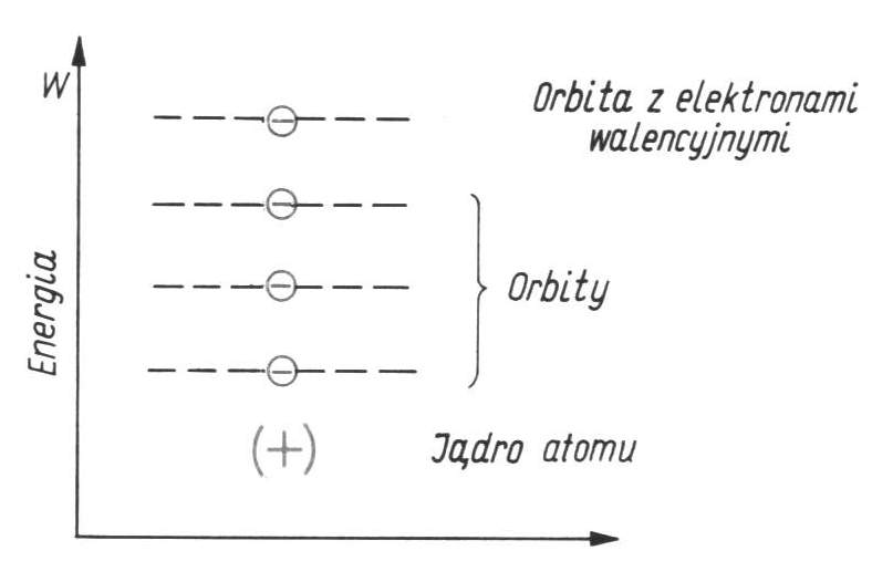 0x08 graphic