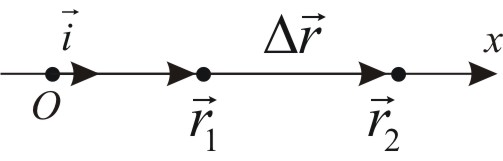 0x08 graphic