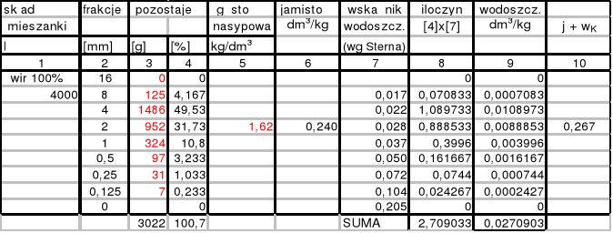 0x01 graphic