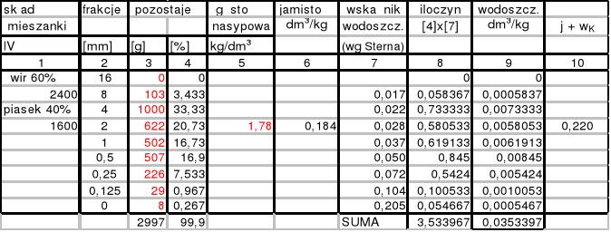 0x01 graphic