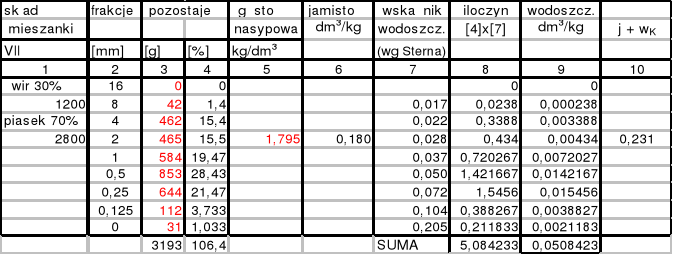 0x01 graphic