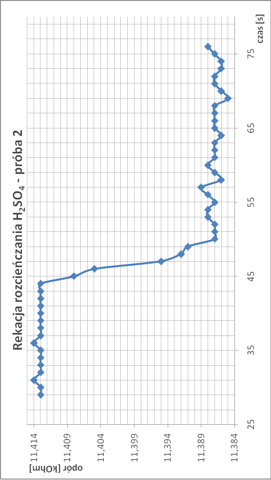 0x08 graphic