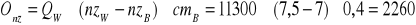0x01 graphic