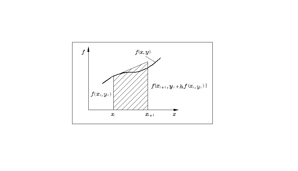 0x01 graphic