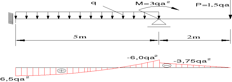 0x08 graphic