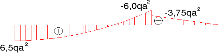 0x08 graphic