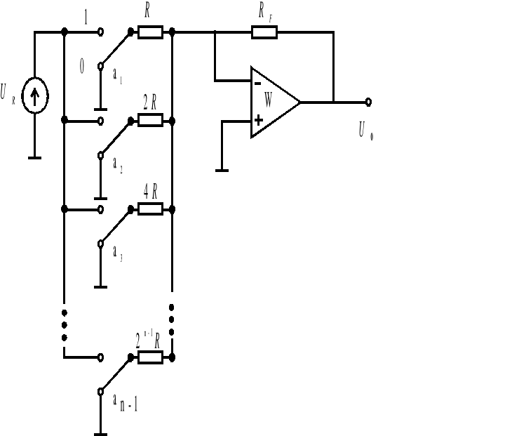0x01 graphic